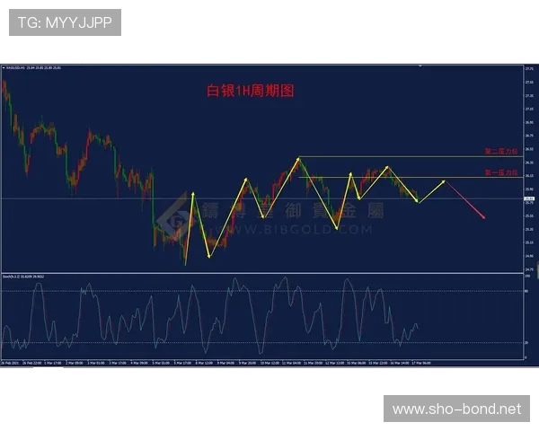 阿森纳竞争格局变化：冠军气质面临考验，影响赛季走势
