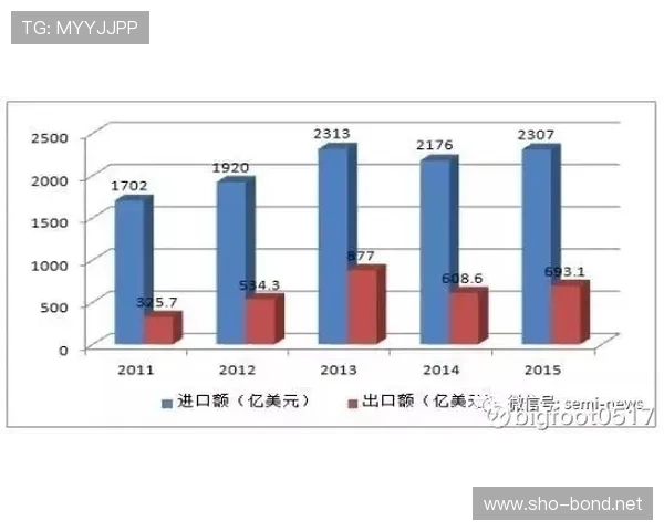 巴尔科拉状态起伏的根源与改善路径分析